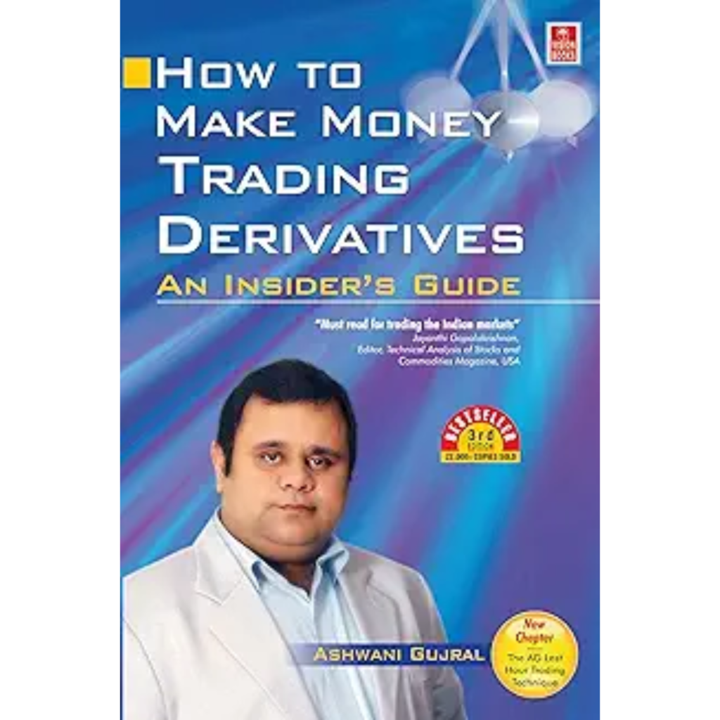 How to Make Money Trading Derivatives - thechaptercrafters